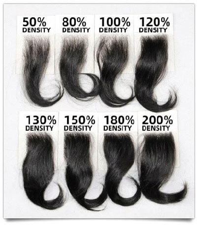 Human Hair Density Chart  Male Wig Density Chart  Bono Hair