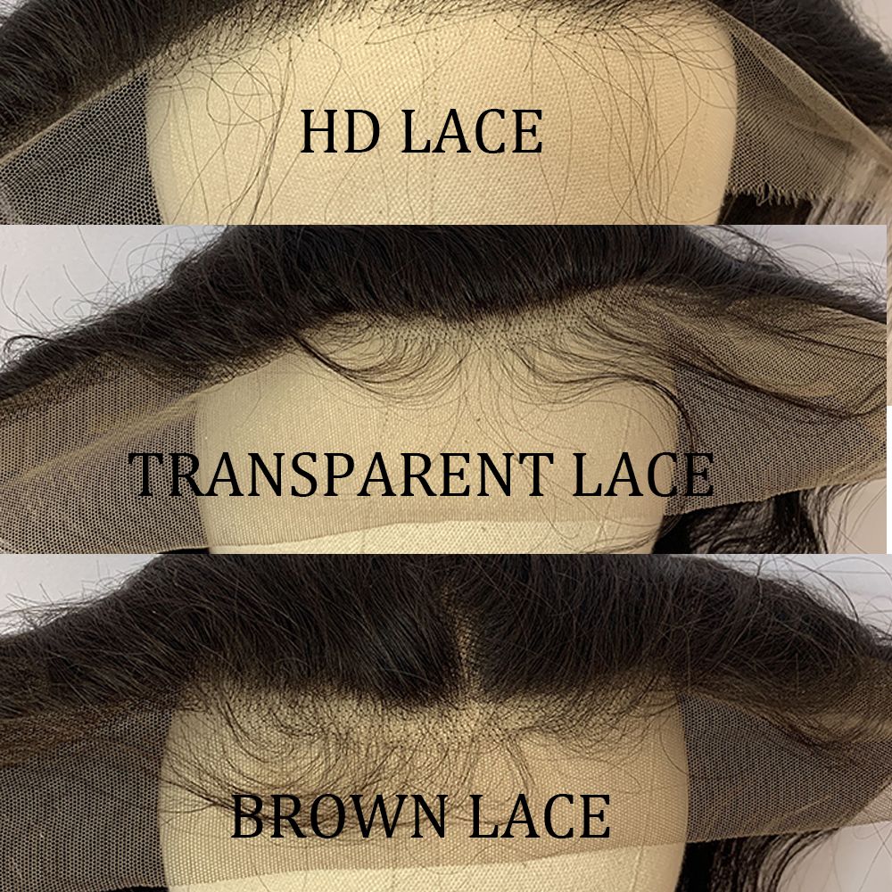 What Is The Difference Between Swiss Lace and HD Lace and Transparent Lace ?