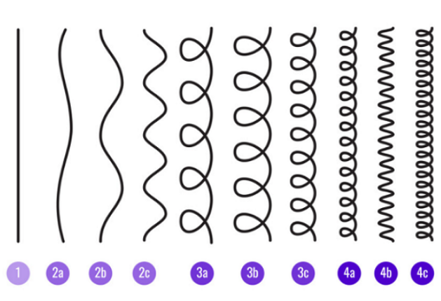 type 4 hair