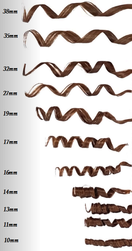 hair perm rod sizes and results.png